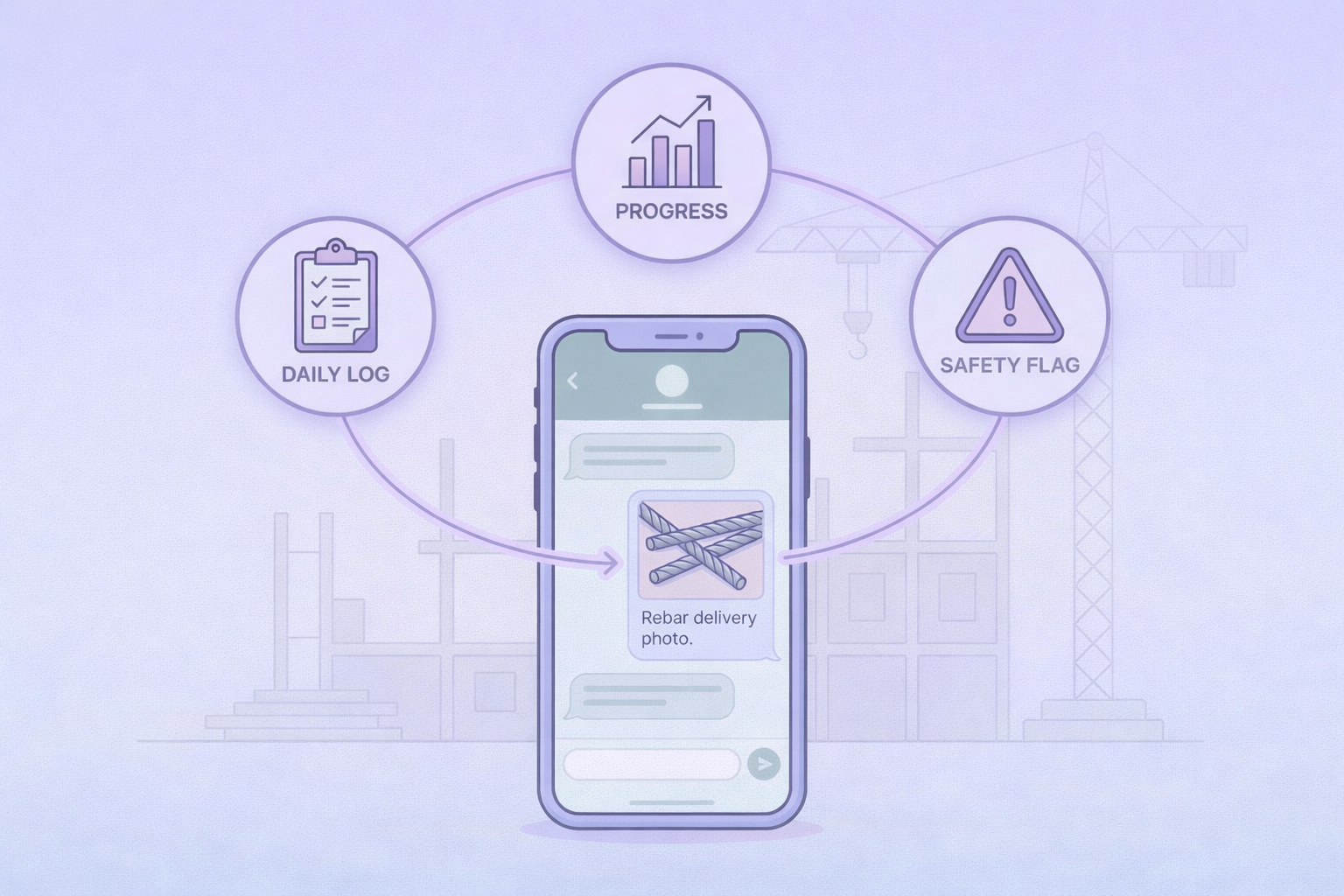 How AI Agents on WhatsApp Are Changing Construction Workflows